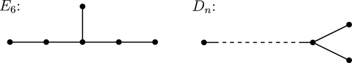 On groups with chordal power graph, including a classification in the case of finite simple groups