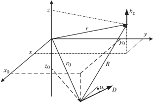 Spatiospectral Description of Current Dipole as a Source of the Magnetic Field of the Heart