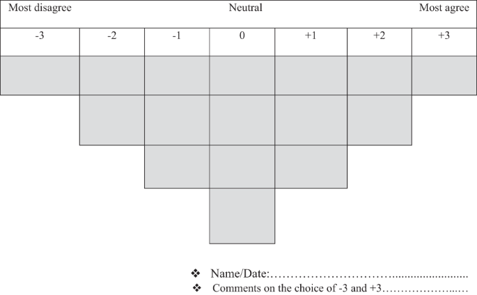 Stakeholder Perceptions on Landscape Governance in Northern Ghana: A Q-Study to Identify Common Concern Entry Points for Integrated Landscape Approaches.