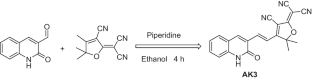 Multi-Spectroscopic and TD-DFT Studies on Chromogenic and Fluorogenic Detection of Cyanide in an Aqueous Solution.