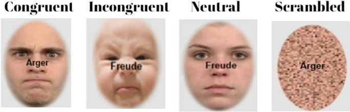 Effects of Social Context on Deliberate Facial Expressions: Evidence from a Stroop-like Task