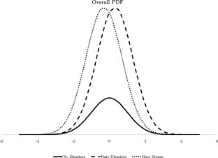 The cash-secured put-write strategy and the variance risk premium