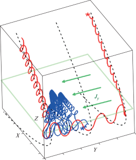 The Influence of Oxygen Ions on the Formation of a Thin Current Sheet in the Magnetotail