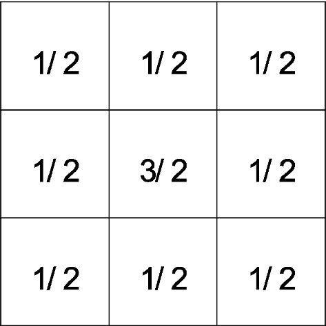 Explosion Points and Topology of Julia Sets of Zorich Maps