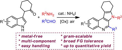 Pictet-spengler/transamination cascade reaction of indoles for modular synthesis of marinoquinoline analogues