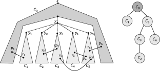 Near-optimal distributed computation of small vertex cuts