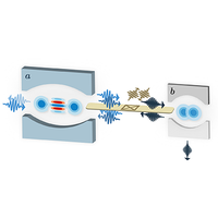 Designing High-Fidelity Zeno Gates for Dissipative Cat Qubits