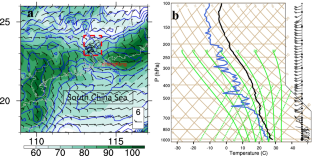 Microphysical Structures of an Extreme Rainfall Event Over the Coastal Metropolitan City of Guangzhou, China: Observation Analysis with Polarimetric Radar