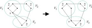 Metaheuristic approaches for ratio cut and normalized cut graph partitioning