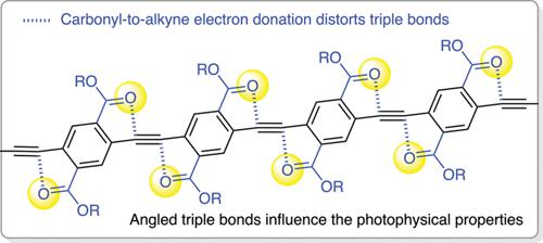 Carbonyl-to-Alkyne Electron Donation Effects in up to 10-nm-Long, Unimolecular Oligo(<i>p</i>-phenylene ethynylenes).