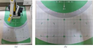 Comparing alternative modalities in the context of multimodal human–robot interaction