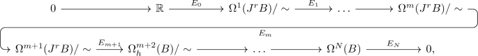 Non-trivial Bundles and Algebraic Classical Field Theory