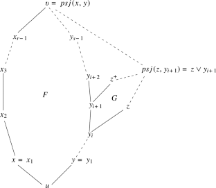 Posets Arising as 1-Skeleta of Simple Polytopes, the Nonrevisiting Path Conjecture, and Poset Topology