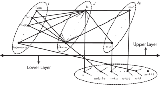 A new construction of almost-optimal multiple ZCZ sequence sets for multi-cell QS-CDMA system