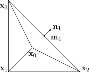 A macro-bubble enriched P1–P0 finite element for the Stokes equations on triangular and tetrahedral meshes