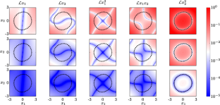 Auxiliary Functions as Koopman Observables: Data-Driven Analysis of Dynamical Systems via Polynomial Optimization