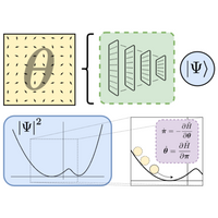 Variational Quantum Dynamics of Two-Dimensional Rotor Models