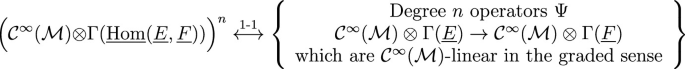 Modules and representations up to homotopy of Lie n-algebroids