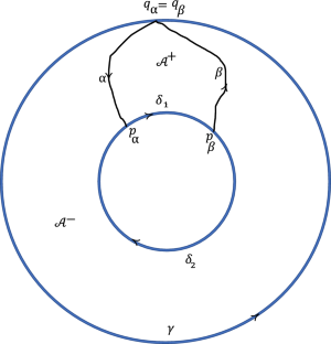 On the Teichmüller–Nitsche Problem of T. Iwaniec, L.V. Kovalev, and J. Onninen