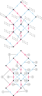 Explicit constructions of some infinite families of finite-dimensional irreducible representations of the type \({\textsf {E}}_{6}\) and \({\textsf {E}}_{7}\) simple Lie algebras