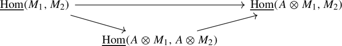 Koszul Monoids in Quasi-abelian Categories