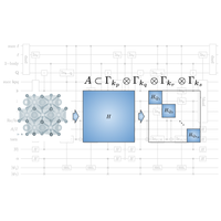 Fault-Tolerant Quantum Simulation of Materials Using Bloch Orbitals