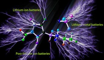 Reviewing electrochemical stability of ionic liquids-/deep eutectic solvents-based electrolytes in lithium-ion, lithium-metal and post-lithium-ion batteries for green and safe energy