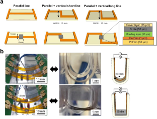 Vertical Pattern of Interconnects to Bypass High Strain Near a Hard Die on a Flexible Substrate Under Mechanical Bending