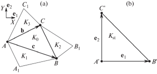 Entropic Regularization of the Discontinuous Galerkin Method for Two-Dimensional Euler Equations in Triangulated Domains