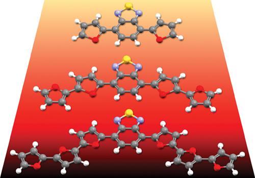 Oligofuran–Benzothiadiazole Co-oligomers: Synthesis, Optoelectronic Properties and Reactivity