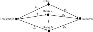 Minimizing a complex quadratic fractional optimization problem with two second-order cone constraints