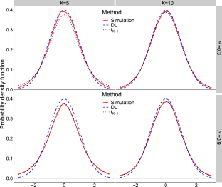 Inference using an exact distribution of test statistic for random-effects meta-analysis