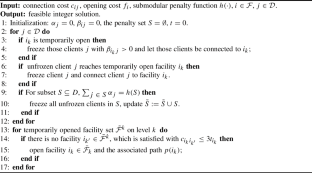 A combinatorial approximation algorithm for k-level facility location problem with submodular penalties