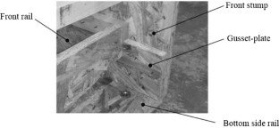 Bending fatigue performance of L-shaped stapled one-side two-gusset-plate upholstered furniture joints in oriented strandboard