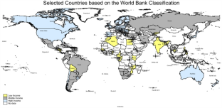 Dynamic Relationship Between Carbon Dioxide Emissions and Gross Domestic Product for Low, Middle- and High-Income Countries