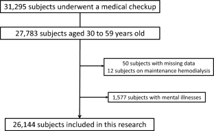 Overtime work is related to nonrestorative sleep independently of short sleep time among a Japanese occupational population.