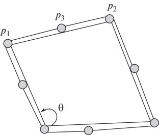 On Equally and Completely Stressed Linkages