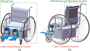 Kinematics and stiffness analysis of a wheelchair-based cable-actuated ankle rehabilitation robot with flexure-based variable-stiffness devices