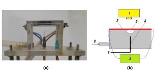 Determining the Heat Flux Density in the Area of a Contact Line during the Evaporation of Liquid into a Bubble