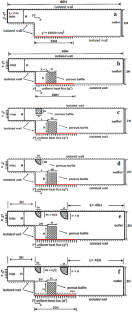 Backward-facing step heat transfer enhancement: a systematic study using porous baffles with different shapes and locations and corrugating after step wall