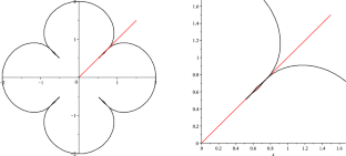 An Extremal Problem for Odd Univalent Polynomials