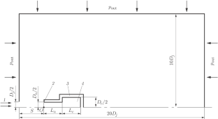 ACOUSTIC CHARACTERISTICS OF THE HARTMANN WHISTLE WITH THE HELMHOLTZ RESONATOR