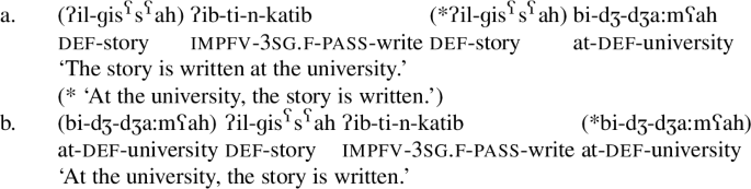 Passive vs. unaccusative predicates: A phase-based account