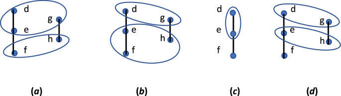 Involutive symmetric Gödel spaces, their algebraic duals and logic