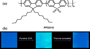 Pyridine Vapor Annealing Induced Reversible Switching Emission and Enhanced Electroluminescent Performance of Poly(fluorene-co-dibenzothiophene-S,S-dioxide)