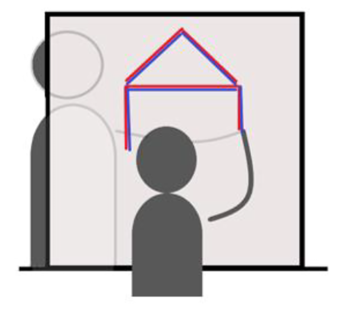 The Relationship Between Parent-Child Movement Synchrony and Social Behavior of Children Diagnosed with Autism Spectrum Disorder and Children Diagnosed with Down Syndrome