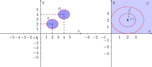 On scalarization and well-posedness in set optimization with a partial set order relation