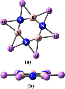 Single alkali metal-doped hexalithioborazine complexes with exceptionally high value of polarizability and first hyperpolarizability: a DFT-based computational study