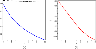 On some stochastic comparisons of arithmetic and geometric mixture models