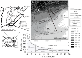 Utilizing Stable Isotopes and Major Ions to Isolate the Recharge Regime of an Alluvial-Proluvial Fan Aquifer in the Piedmont Region of the South Taihang Mountains, North China Plain